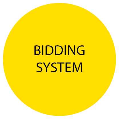 Bidding System
